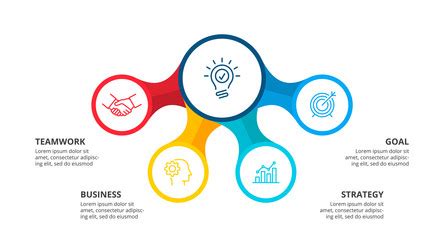 Master Event Planning with Deming's Cycle: A Step-by-Step Guide to Continuous Improvement in Your Planning Process